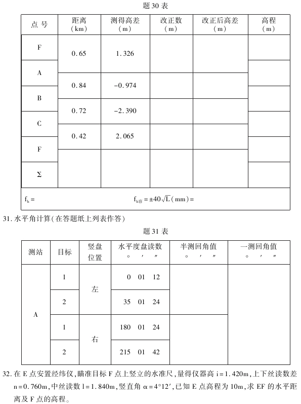 2017年10月自考工程测量考试真题4