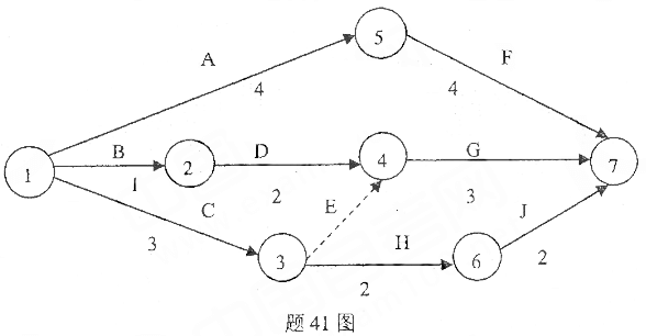 2018年10月自考生产与作业管理考试真题