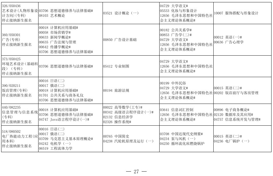 2019年10月辽宁省自学考试停考专业课程安排表2.png