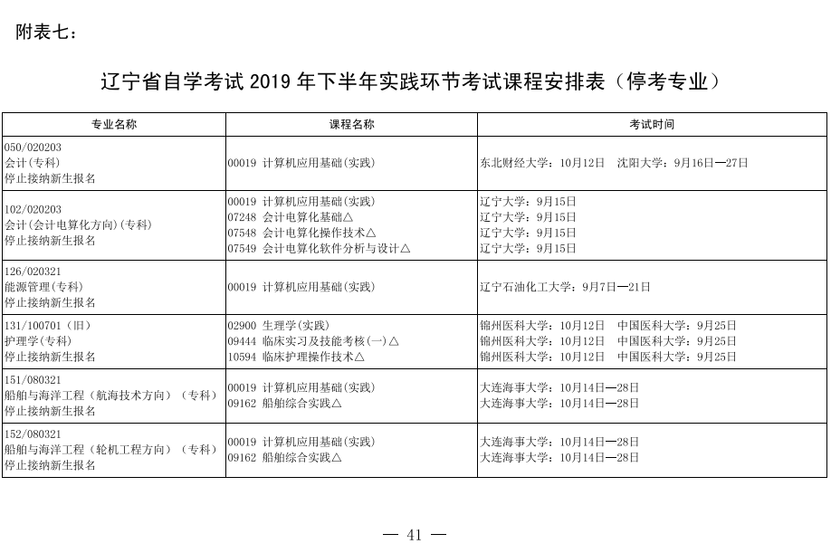 2019年10月辽宁省自考实践环节停考专业课程安排表.png