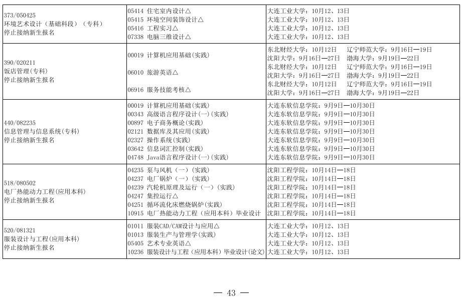 2019年10月辽宁省自考实践环节停考专业课程安排表2.png