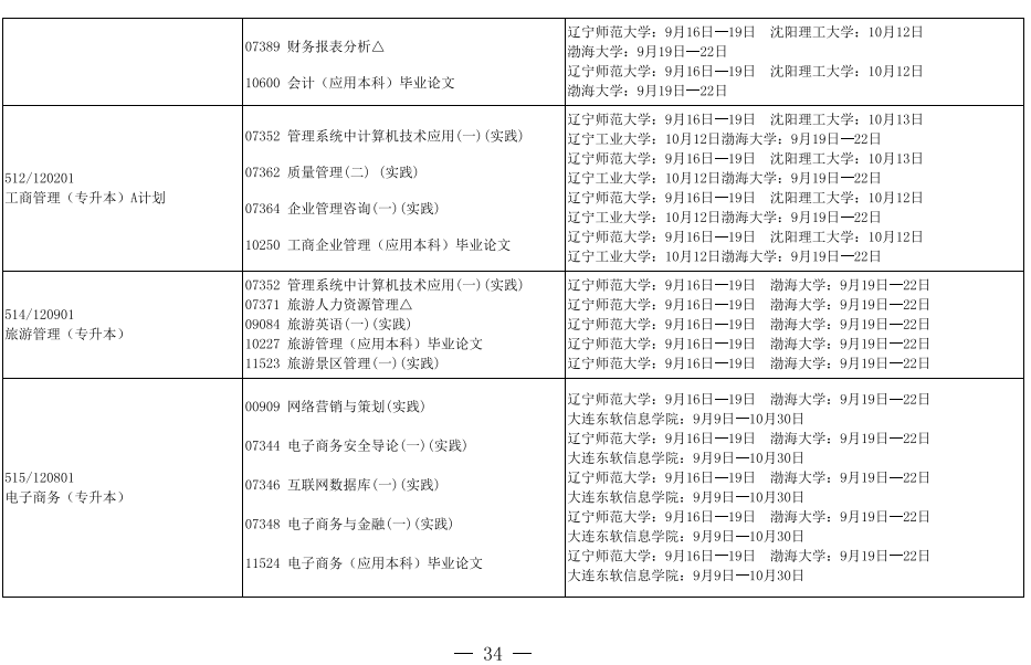 2019年10月辽宁省自考实践环节开考专业课程安排表2.png