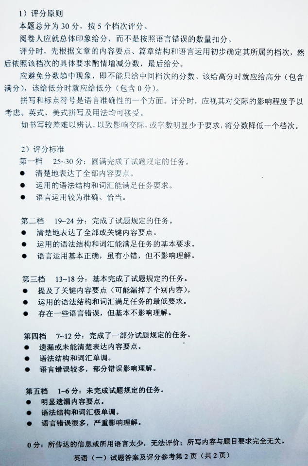 英语一答案2.png